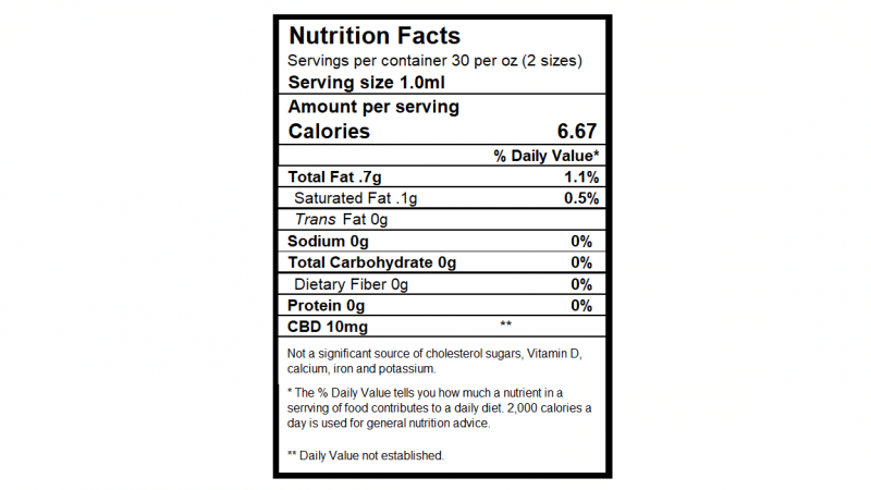 frogsong farms nutrition facts