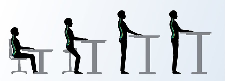 standing desk spine positions