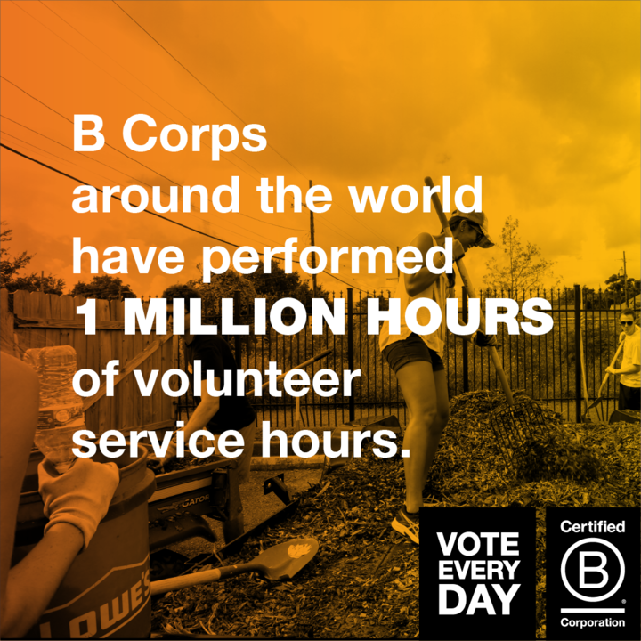 B Corp Month statistic