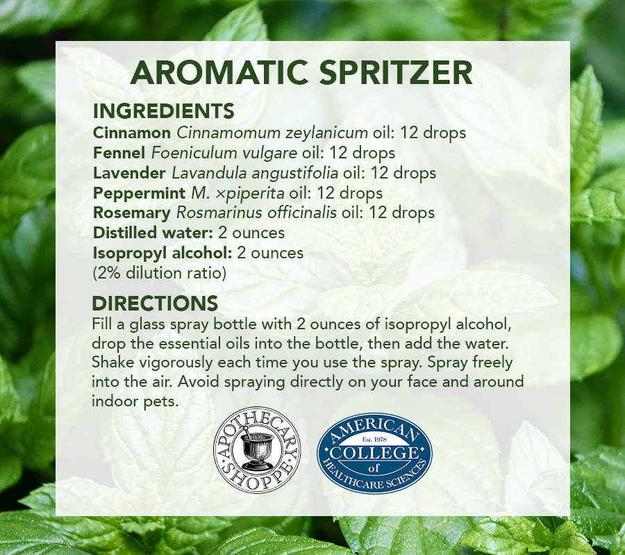 PEPPERMINT AROMATIC SPRITZER RECIPE-1