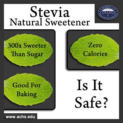 black text on a white background with green leaves describe the benefits and uses of stevia