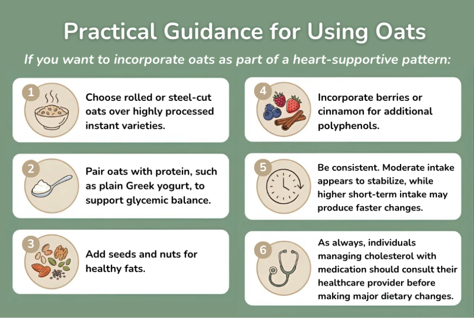 Practical guidance for using oats